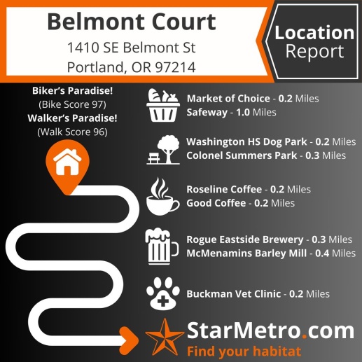 Belmont Court by Star Metro