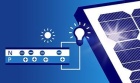 Solar Energy: Photovoltaic (PV) Energy Conversion