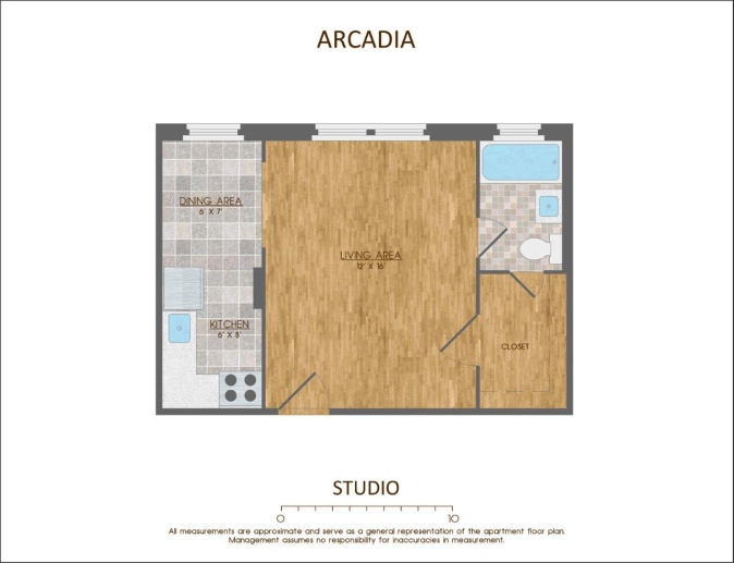 The Arcadia